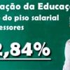 CÂMARA APROVA PROJETO DE LEI QUE CONCEDE REAJUSTE DE 12,84% PARA OS PROFESSORES DO QUADRO DO MAGISTÉRIO DE CAMPINA DO SIMÃO.