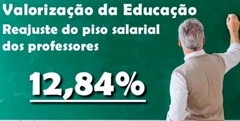 CÂMARA APROVA PROJETO DE LEI QUE CONCEDE REAJUSTE DE 12,84% PARA OS PROFESSORES DO QUADRO DO MAGISTÉRIO DE CAMPINA DO SIMÃO.